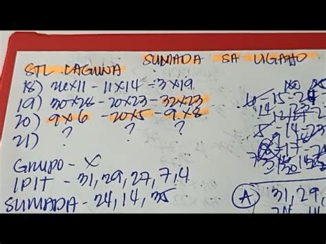 STL LAGUNA/ SUMADA SA LIGAHO UPDATE/ ALAGAAN 7 .